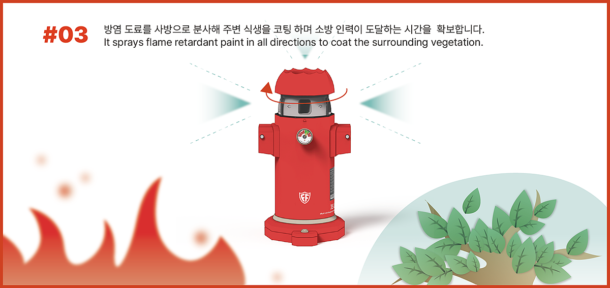 Forest Firewall，消火栓，消防工具，森林防火墙，