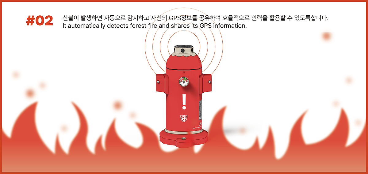 Forest Firewall，Fire hydrant，Fire fighting tools，Forest Firewall，