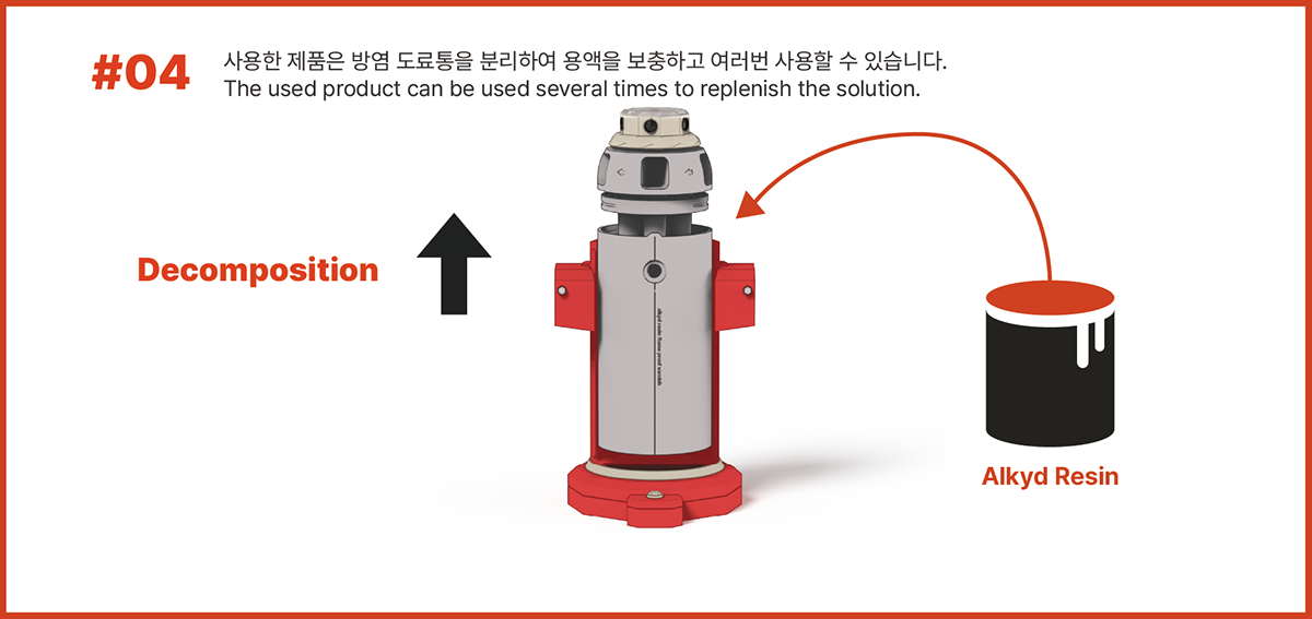 Forest Firewall，Fire hydrant，Fire fighting tools，Forest Firewall，
