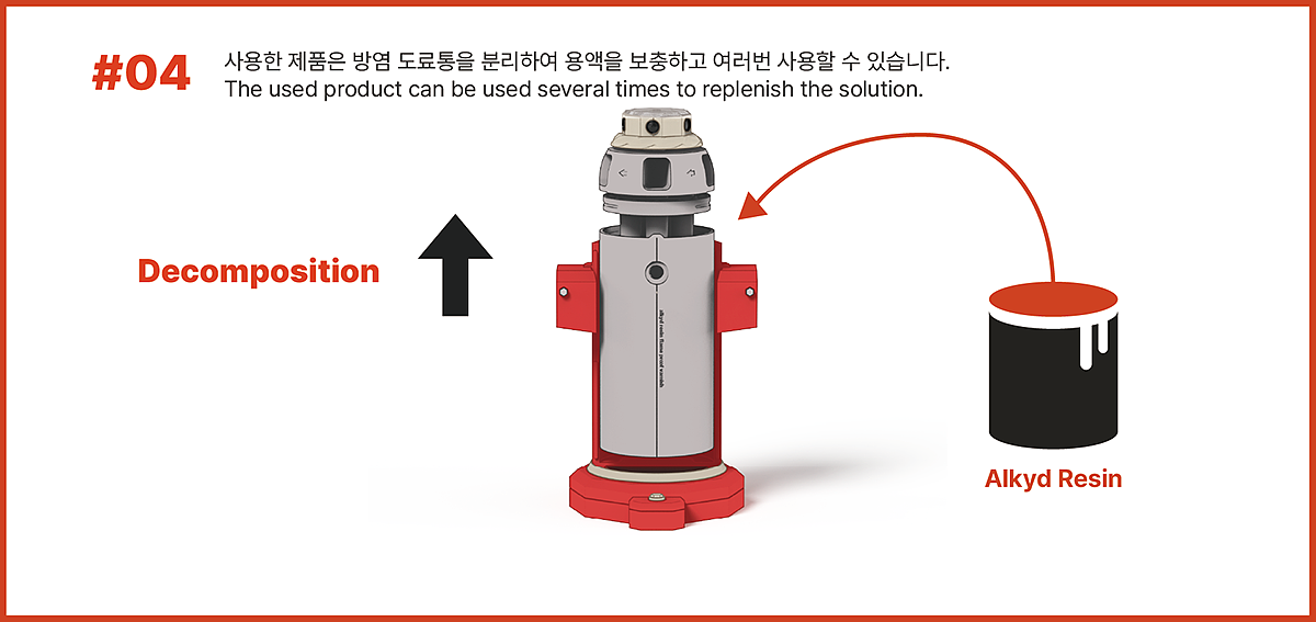 Forest Firewall，Fire hydrant，Fire fighting tools，Forest Firewall，