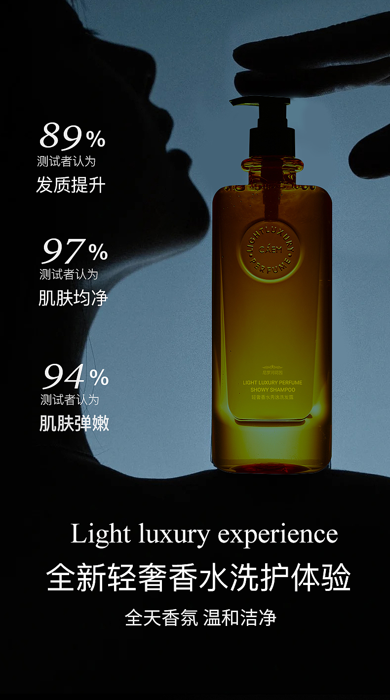 shampoo，shampoo，Shower Gel，Shower Gel，body lotion，body lotion，caem，caem，