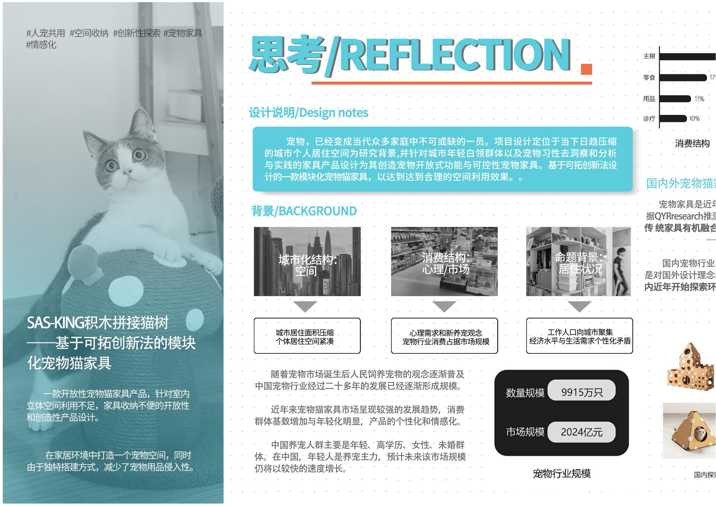 Pet sharing，Space storage，Innovative exploration，Pet furniture，Emotionalization，