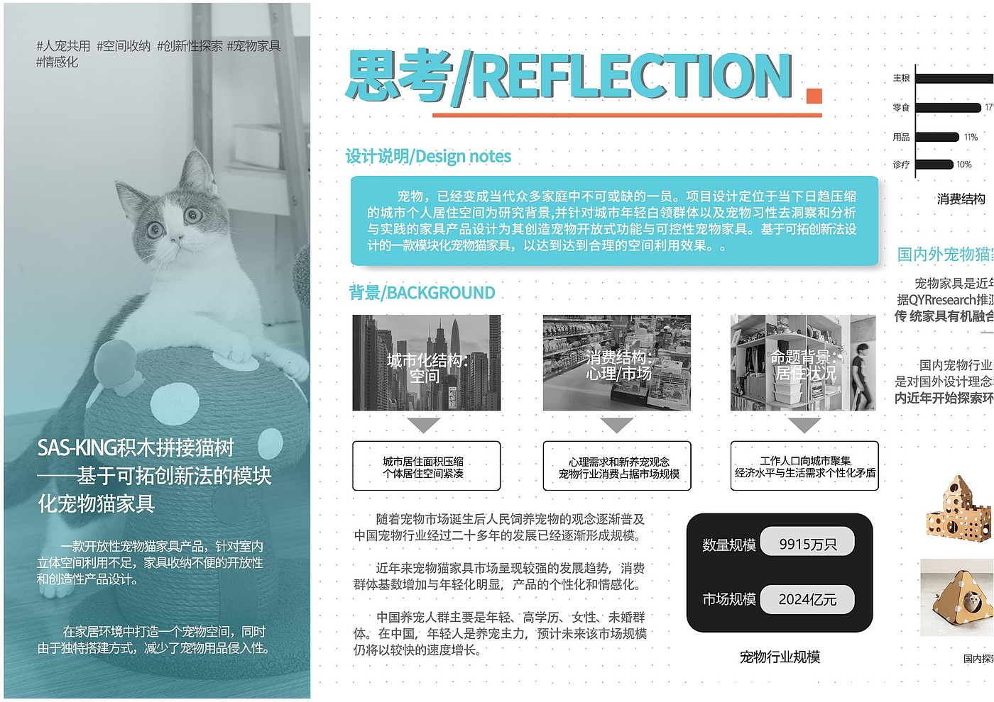 Pet sharing，Space storage，Innovative exploration，Pet furniture，Emotionalization，