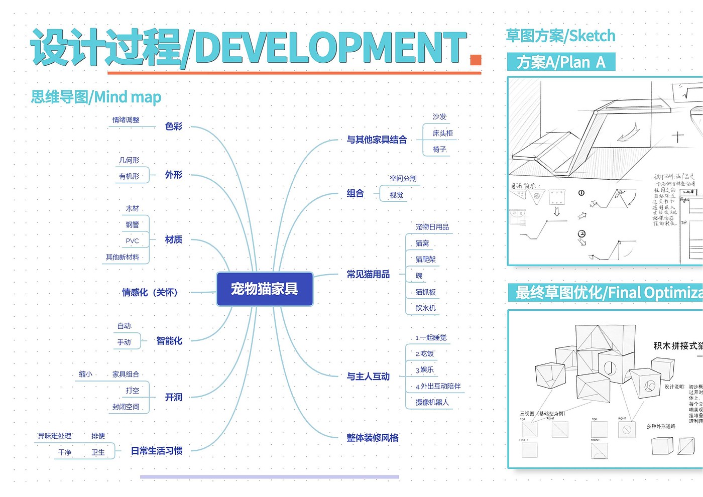 Pet sharing，Space storage，Innovative exploration，Pet furniture，Emotionalization，