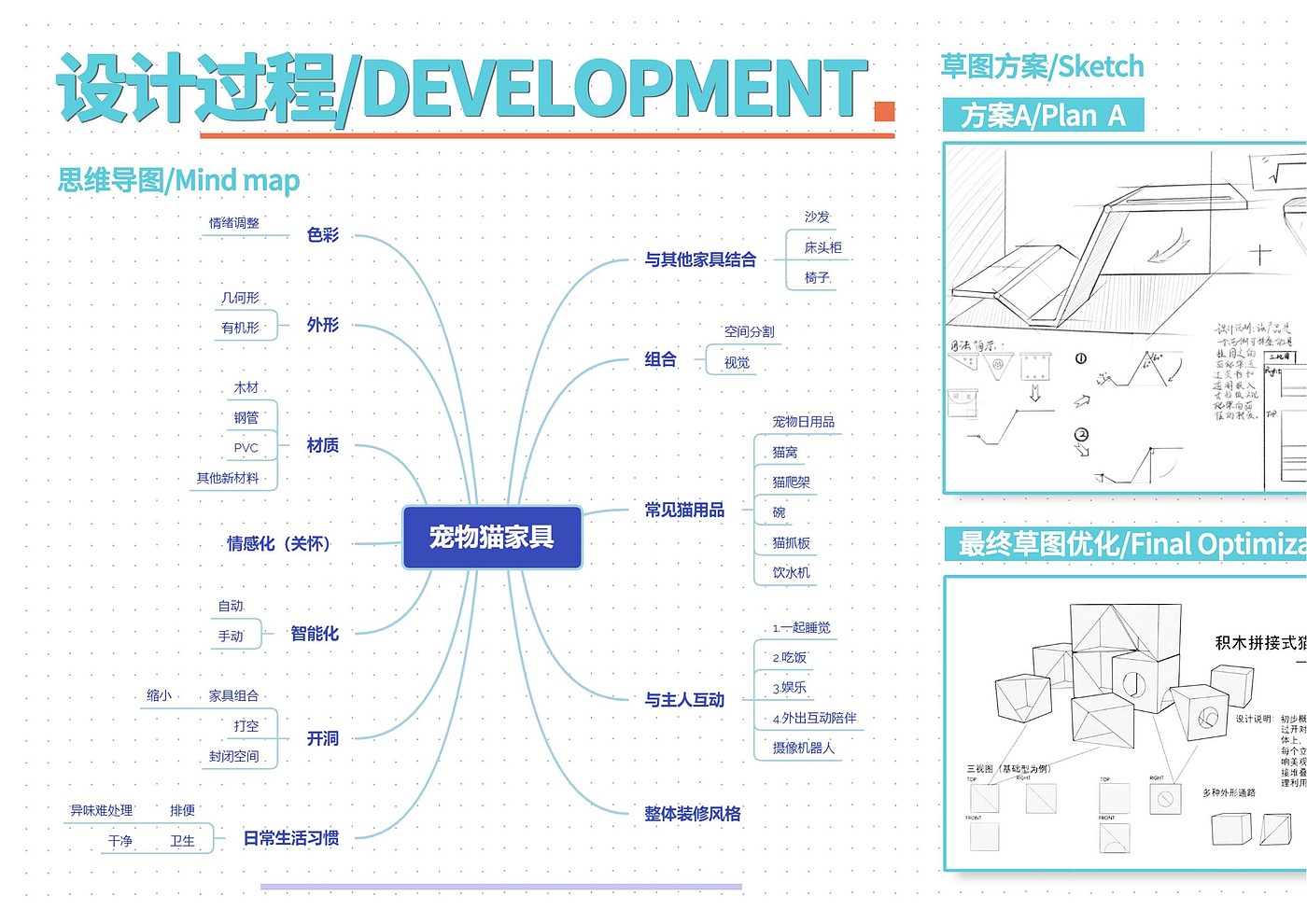 人宠共用，空间收纳，创新性探索，宠物家具，情感化，