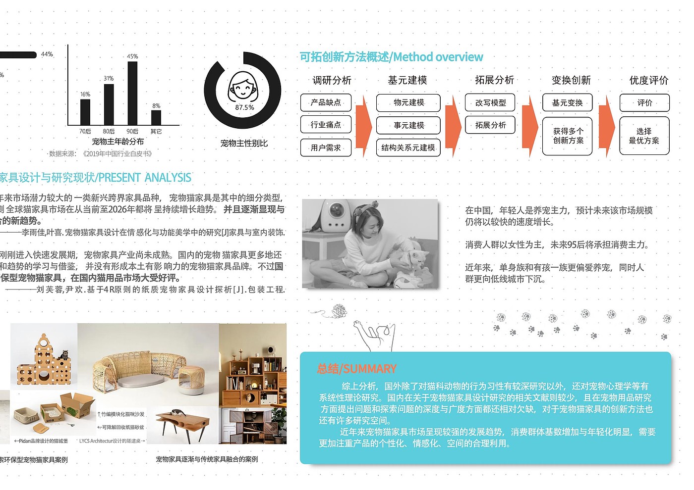 Pet sharing，Space storage，Innovative exploration，Pet furniture，Emotionalization，
