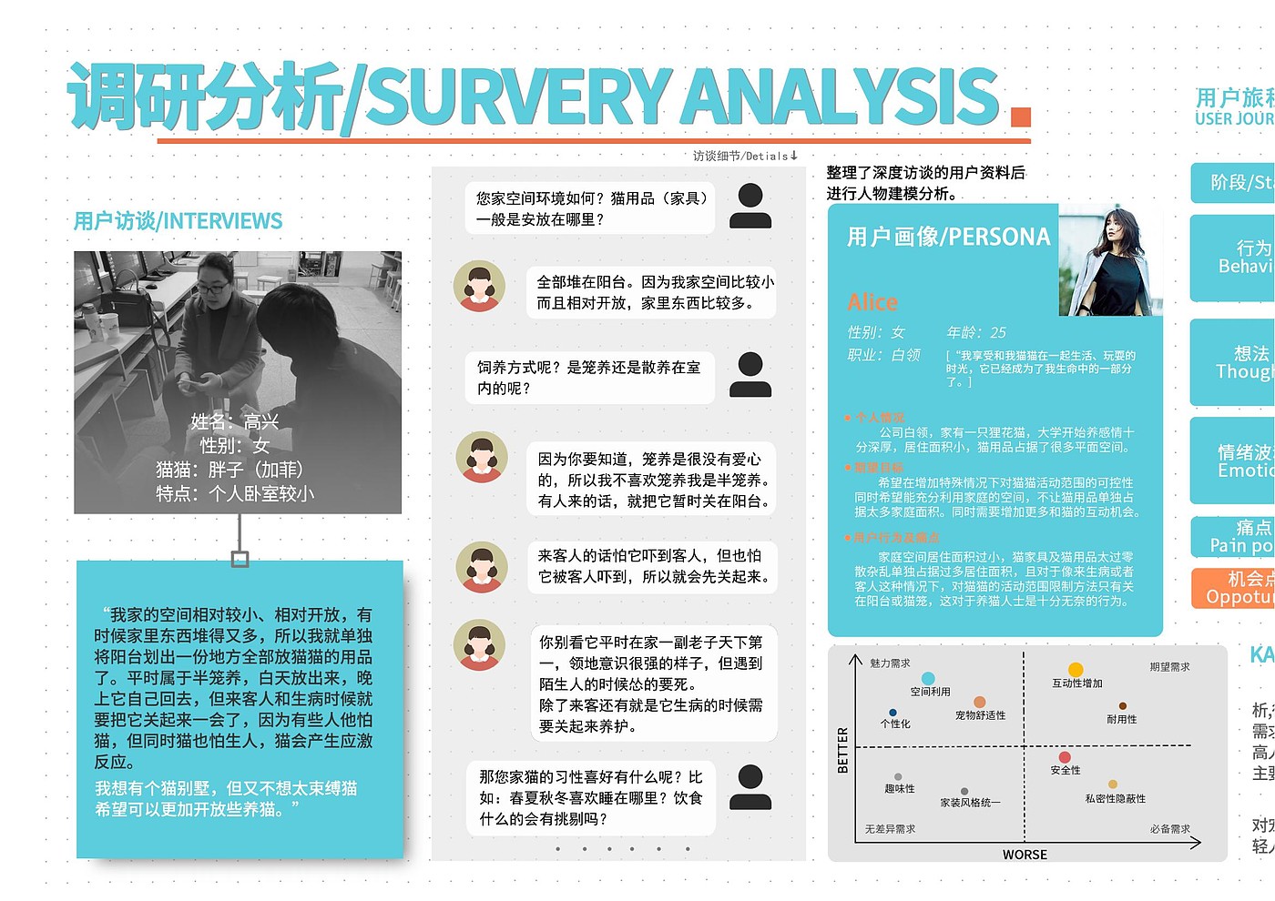 人宠共用，空间收纳，创新性探索，宠物家具，情感化，