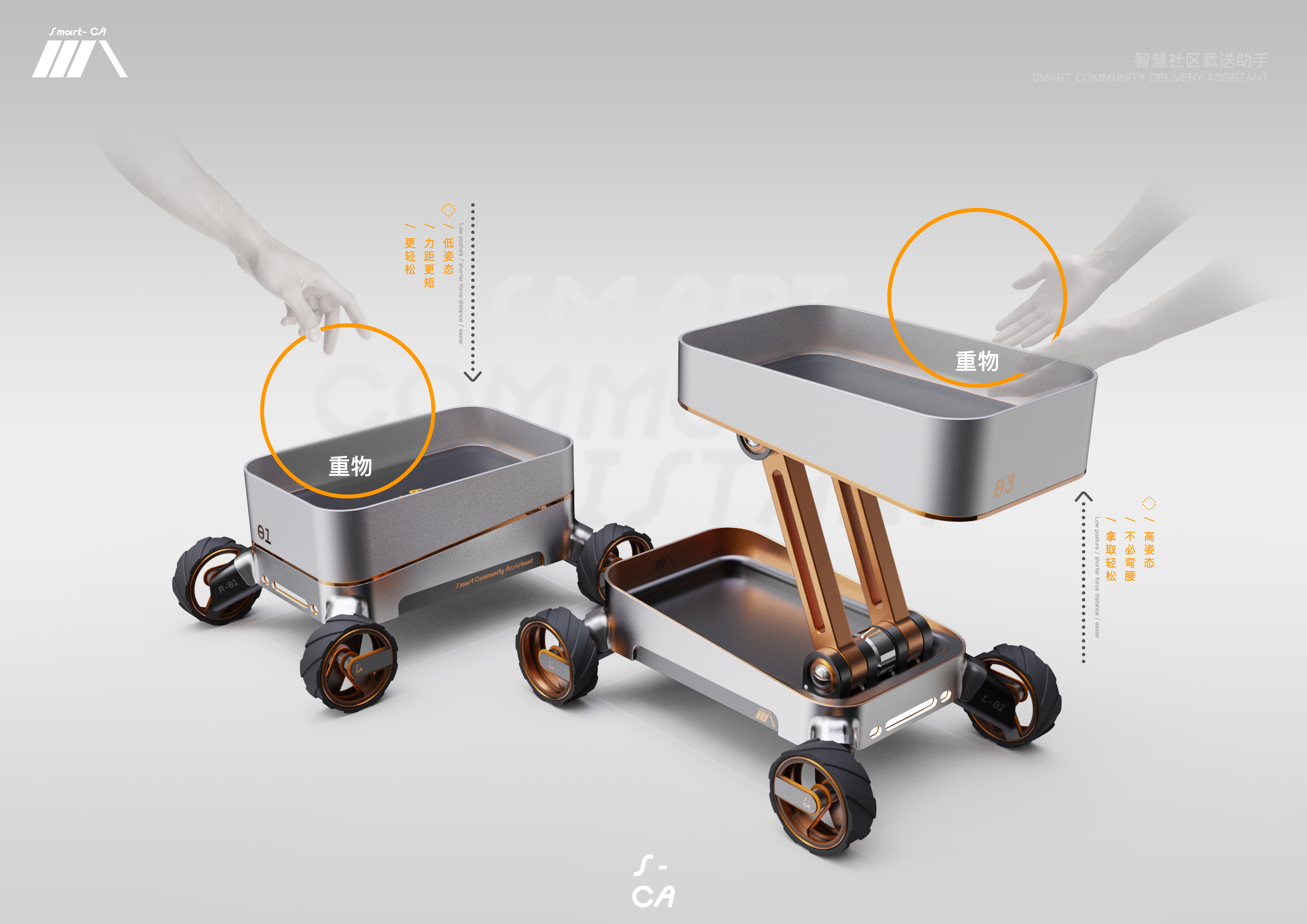 Load，product design，industrial design，intelligence，community，elderly group，disadvantaged，Delivery of goods，