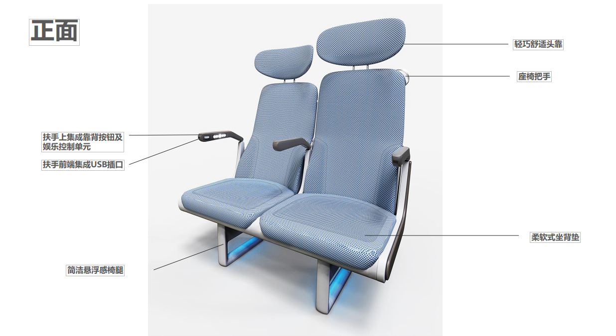 high-speed rail，Seat design，