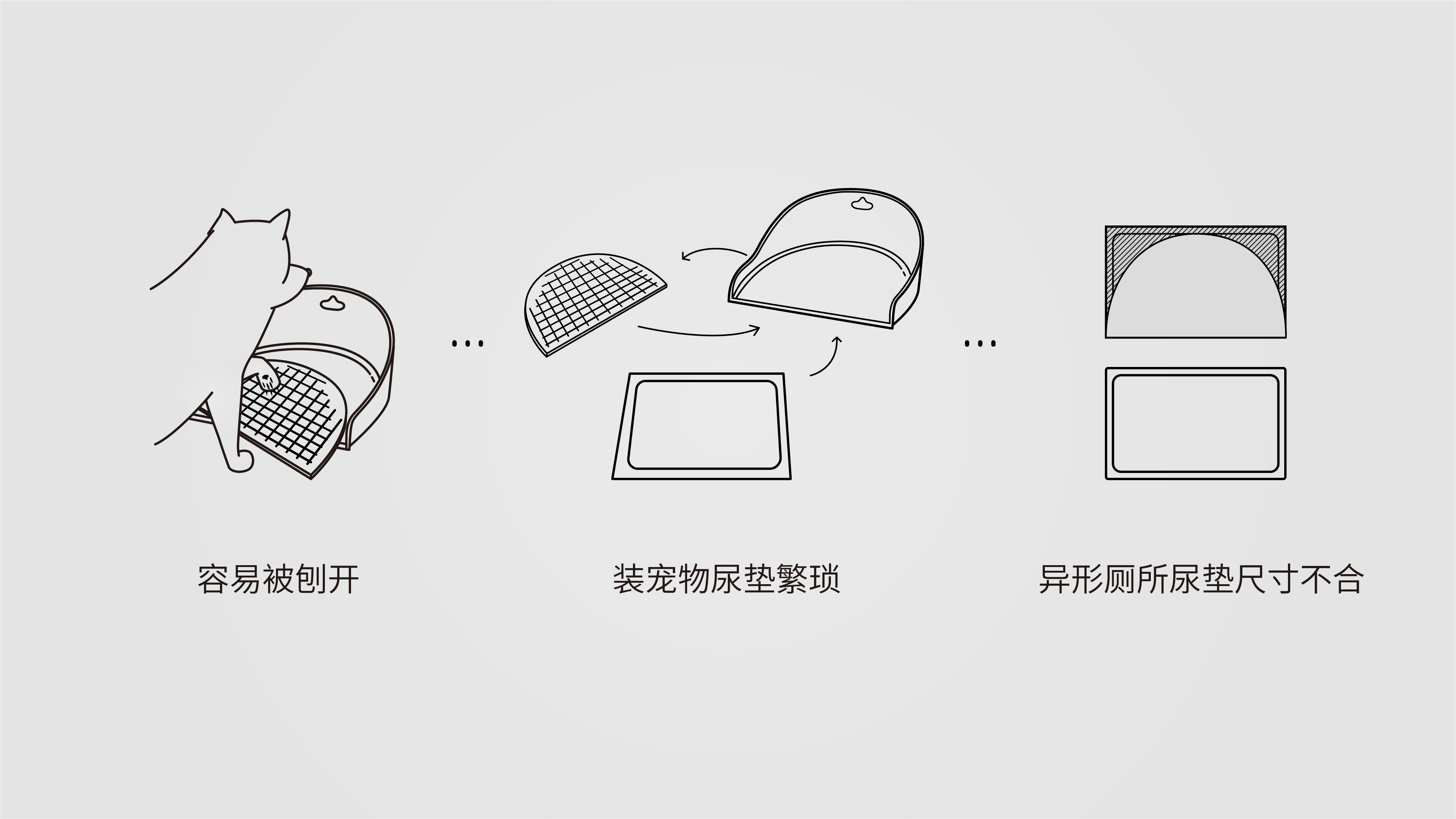 dog toilet，Pet toilet，Flip，