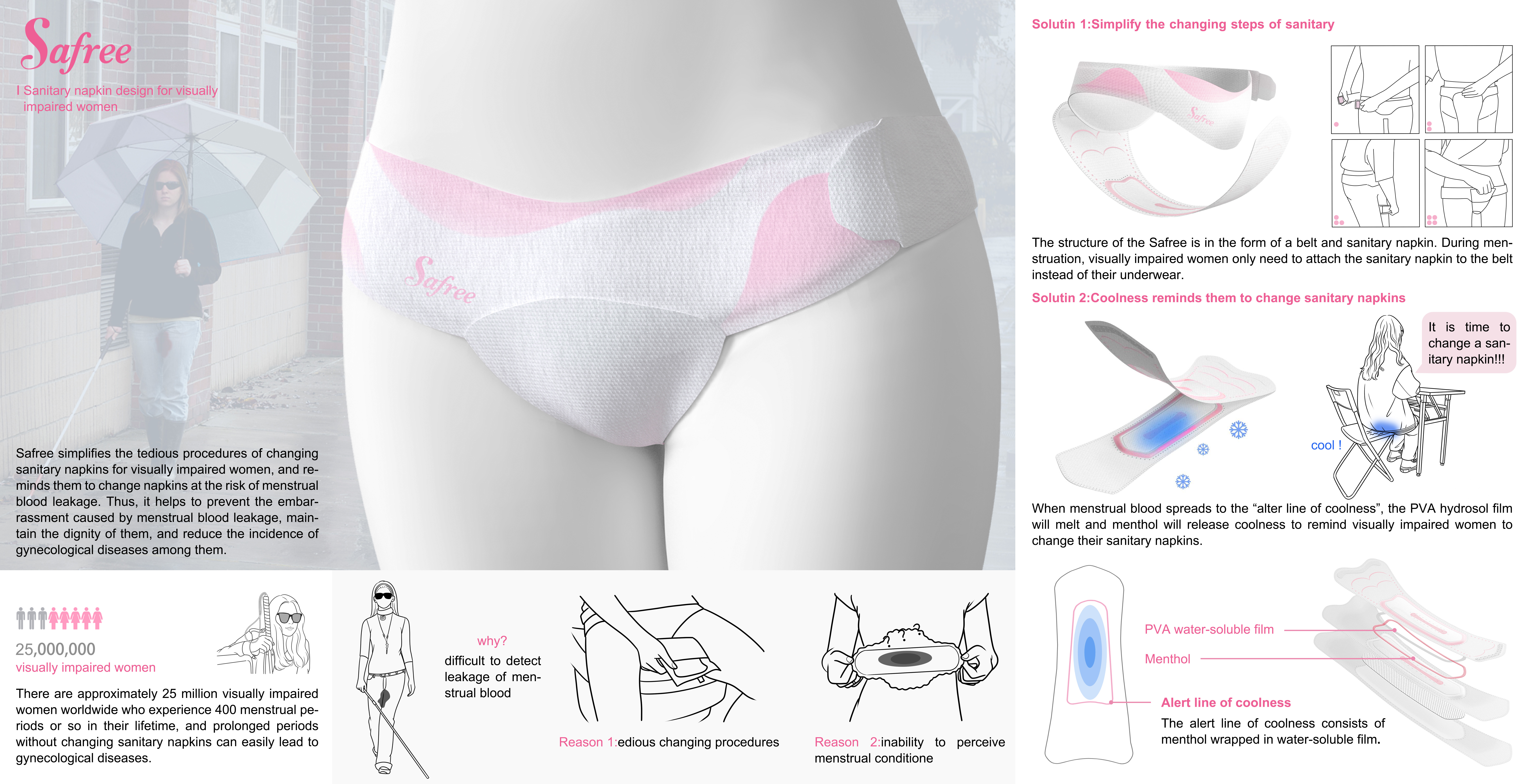 female sex，care，Minorities，Caring design，Inclusive Design ，product design，articles for daily use，