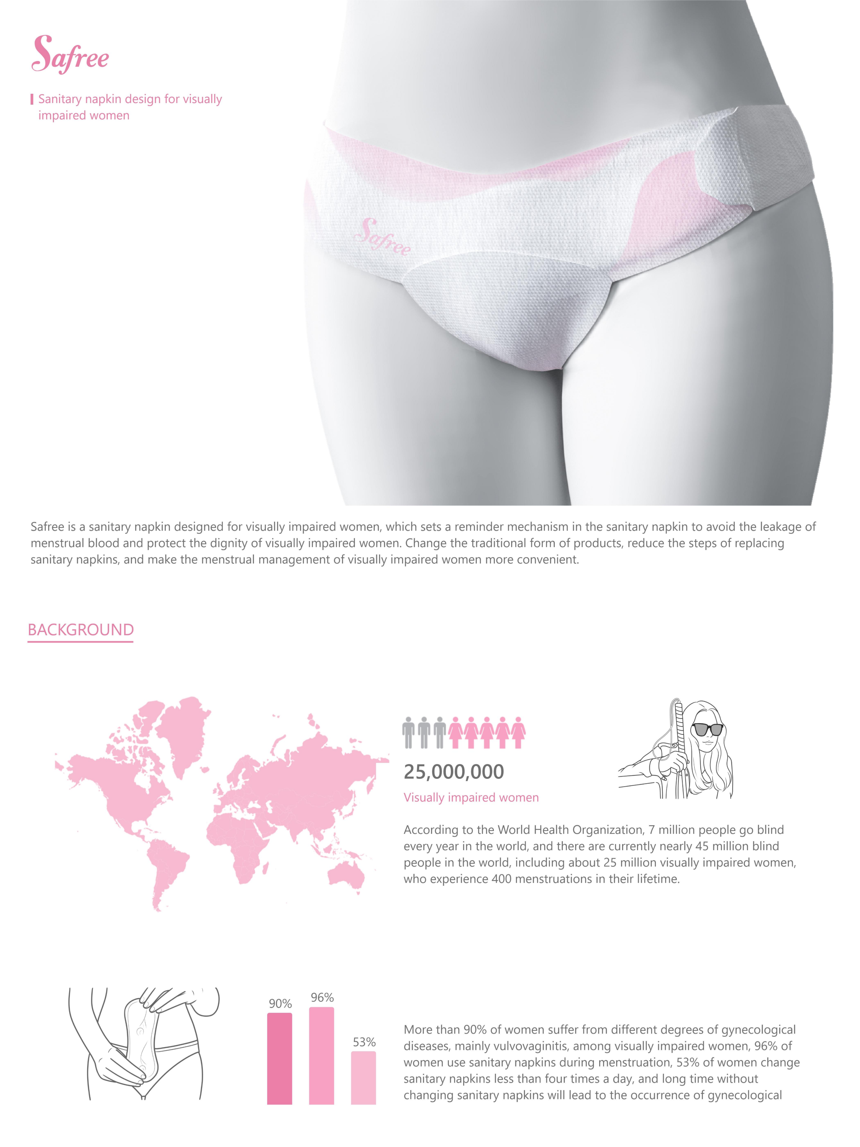 female sex，care，Minorities，Caring design，Inclusive Design ，product design，articles for daily use，