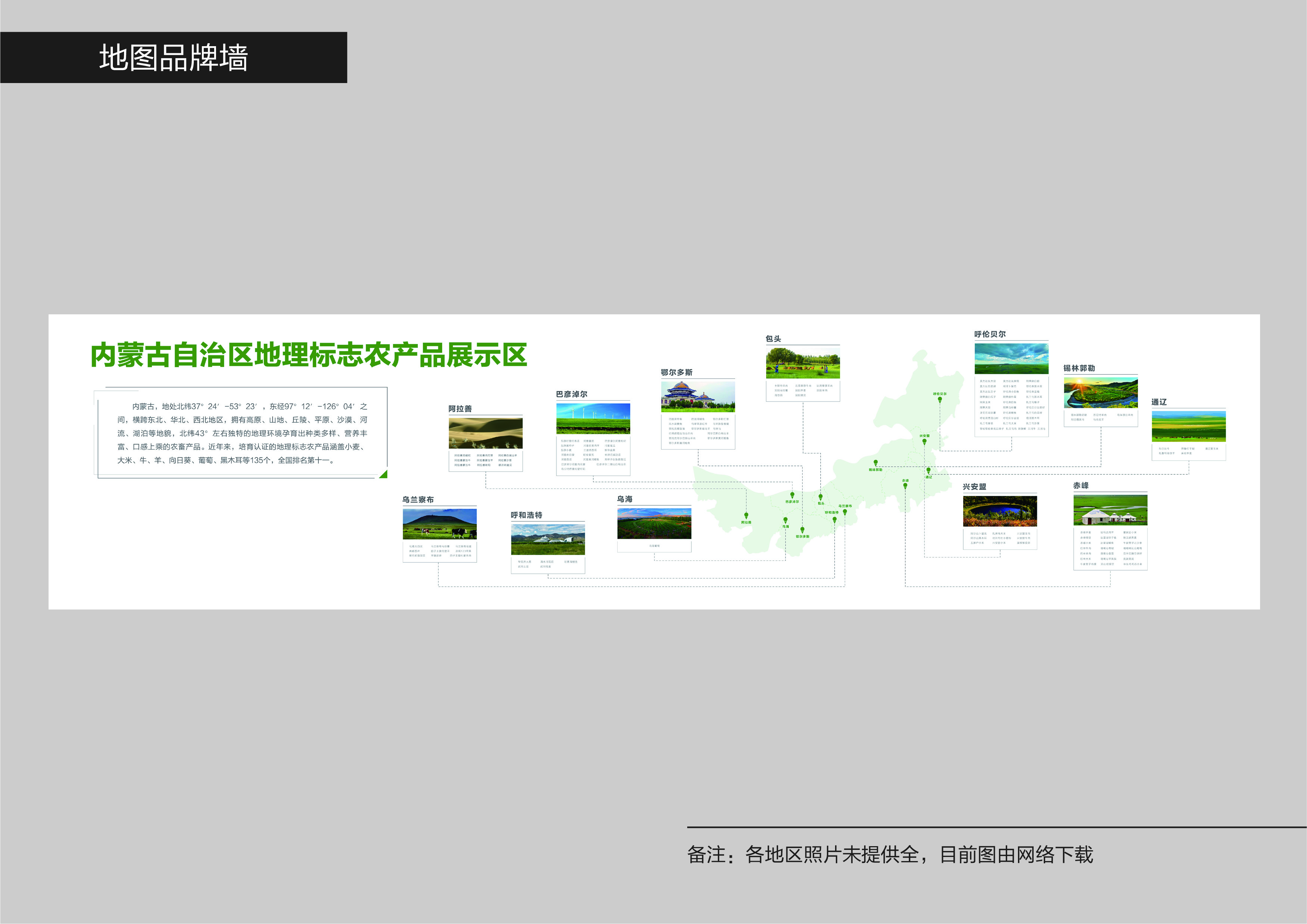 Graphic Artist Designer，