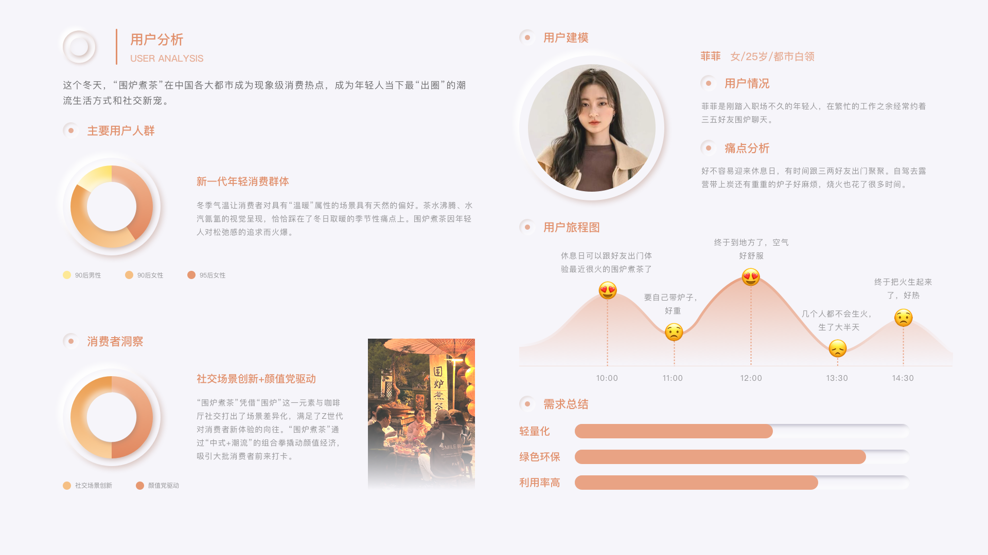 Kitchenware，Interactive innovation，Stove，product design，Boiling tea in a furnace，simulated carbon，Intelligent products，Kitchenware design，