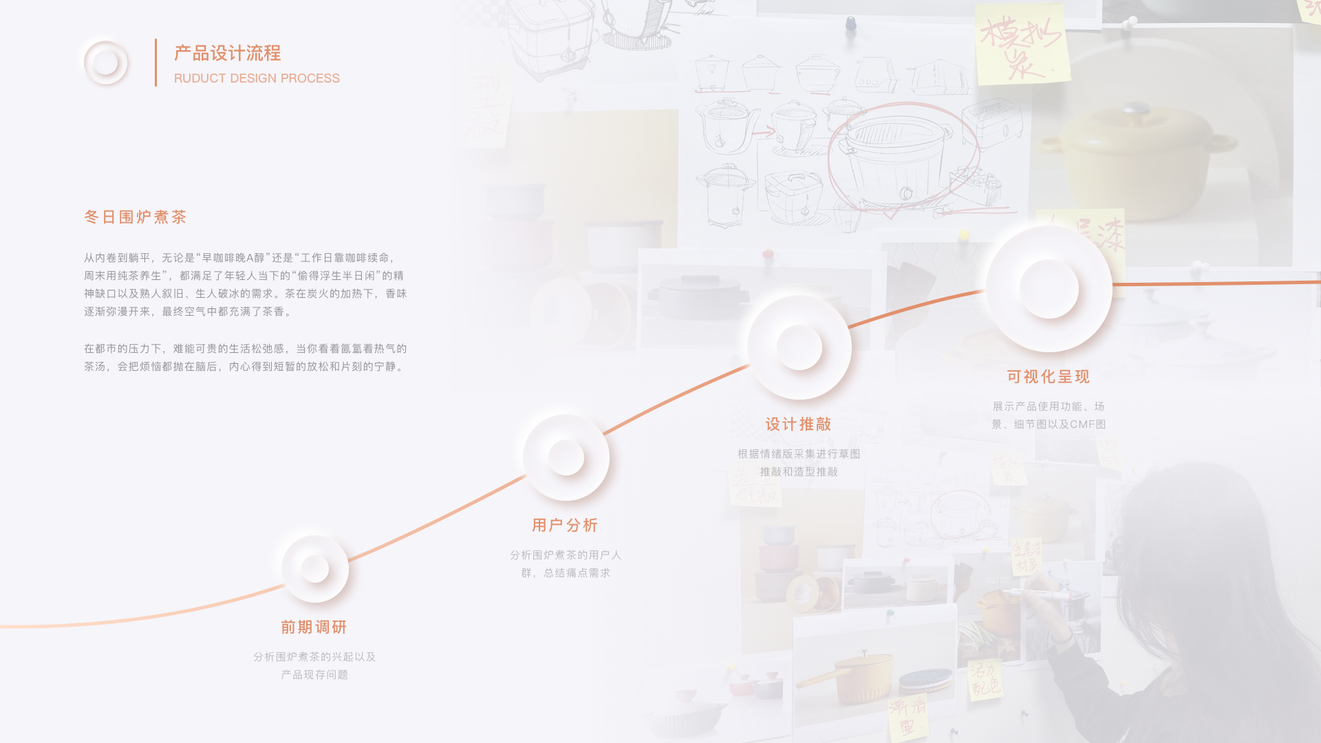 Kitchenware，Interactive innovation，Stove，product design，Boiling tea in a furnace，simulated carbon，Intelligent products，Kitchenware design，