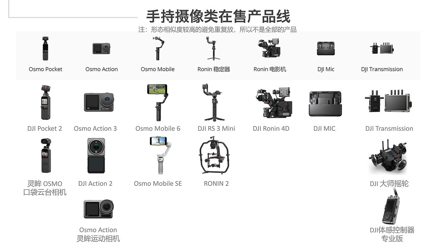 工业设计，产品设计，分析，