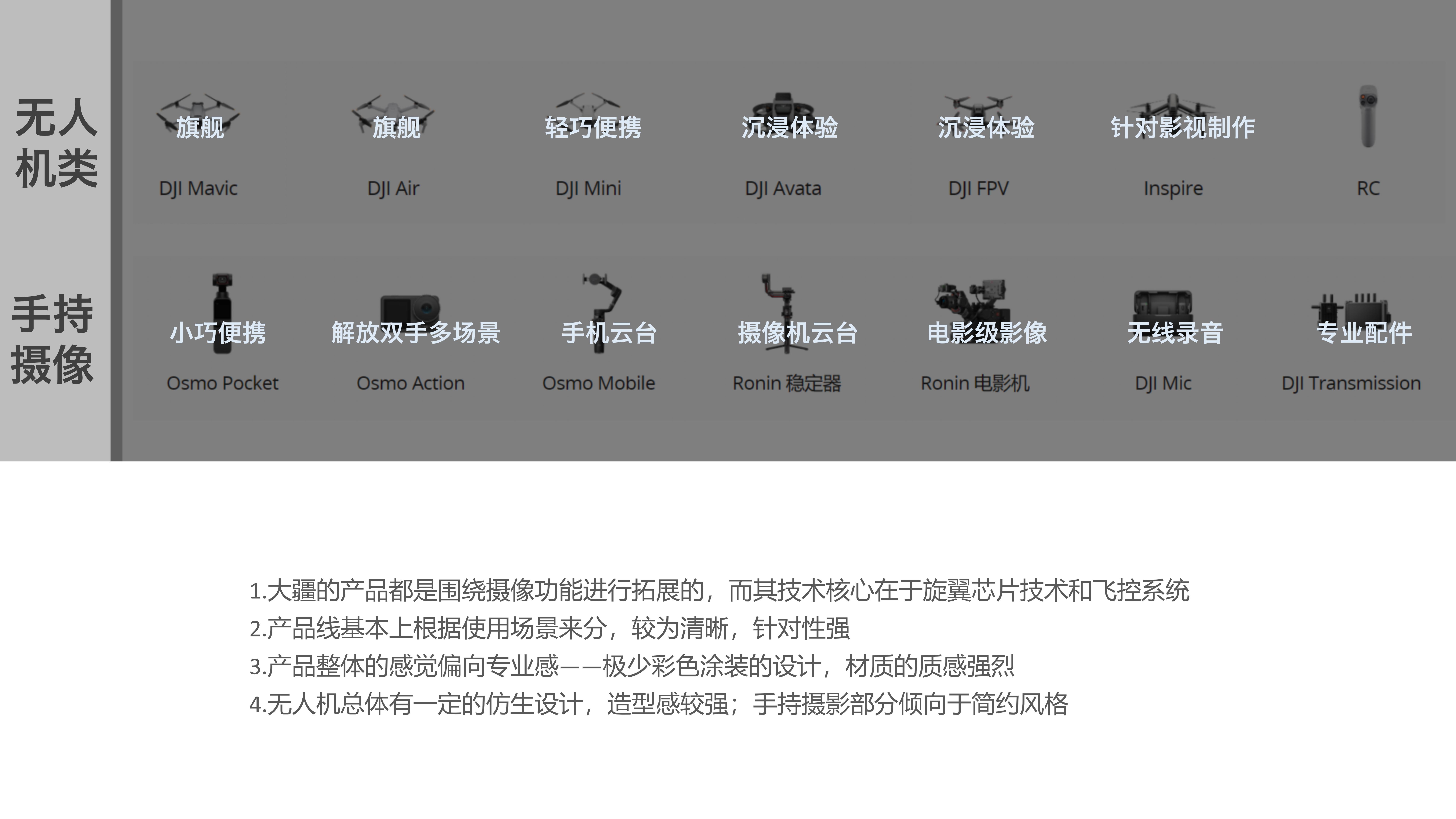 industrial design，product design，analysis，