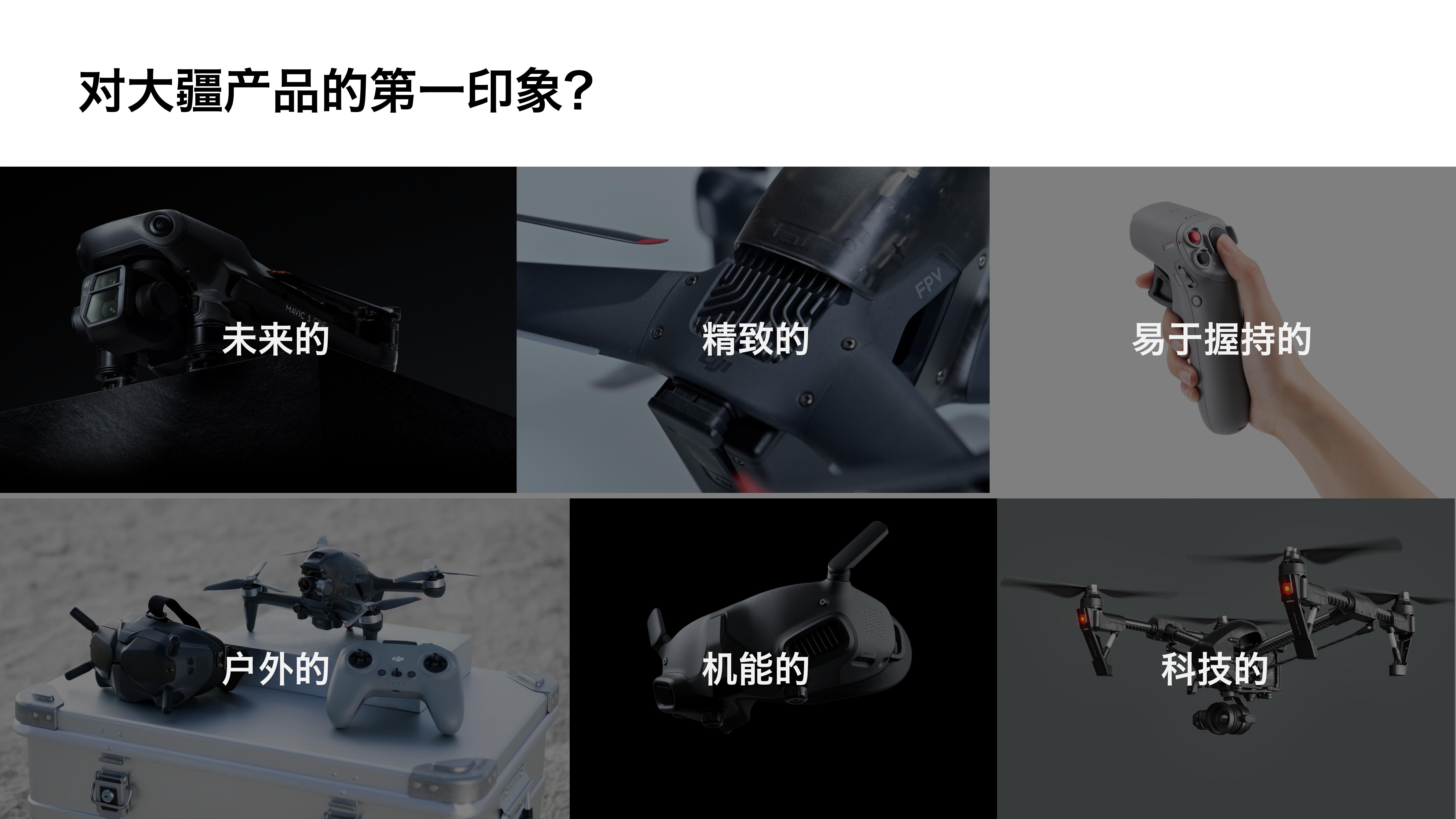 industrial design，product design，analysis，