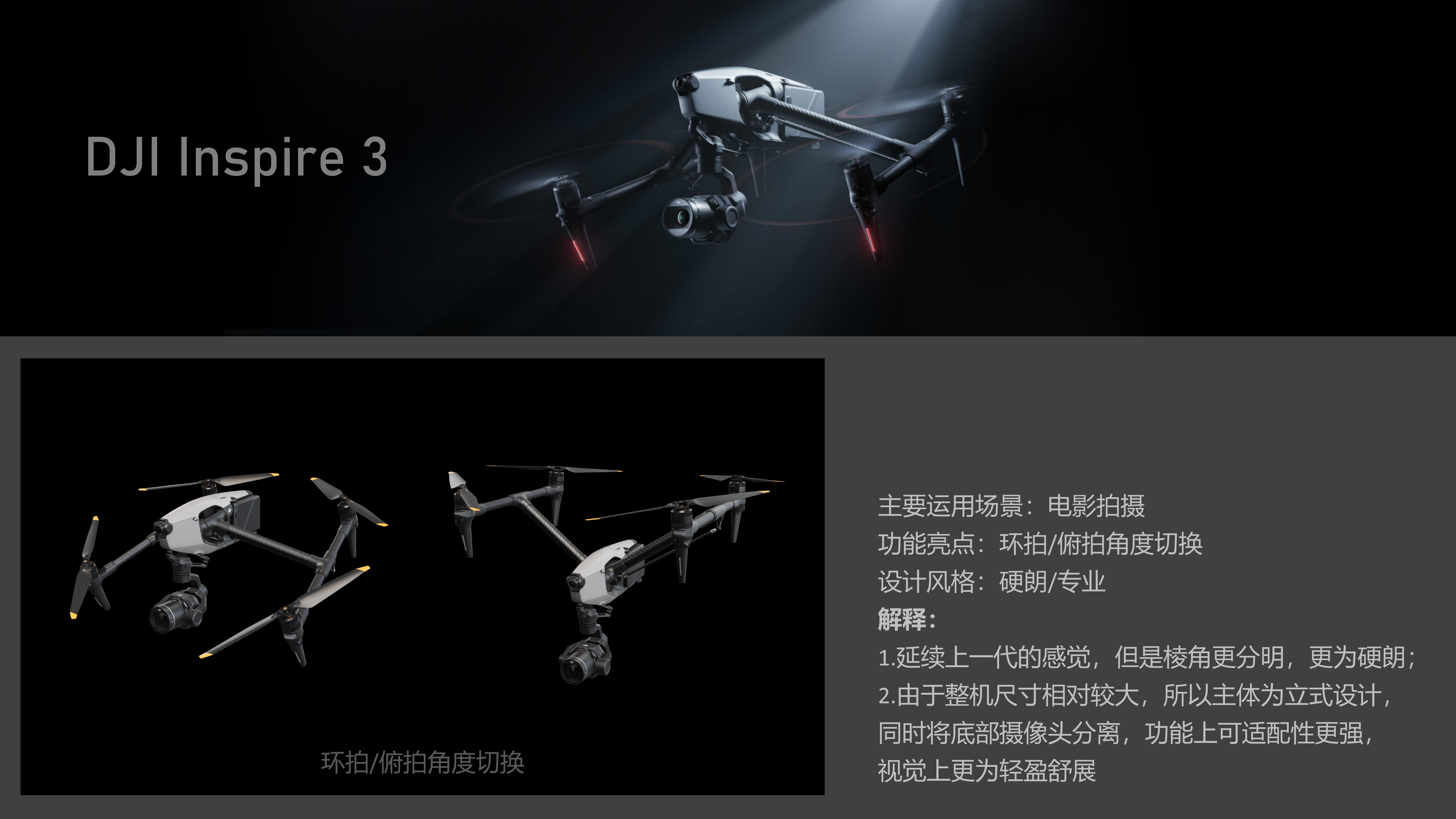 industrial design，product design，analysis，