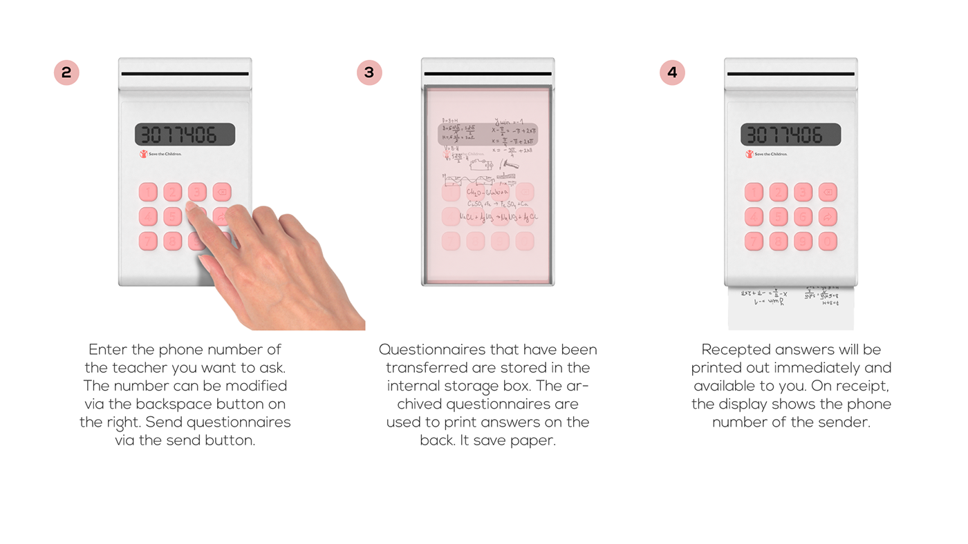 qAx，Fax，Electronic equipment，originality，