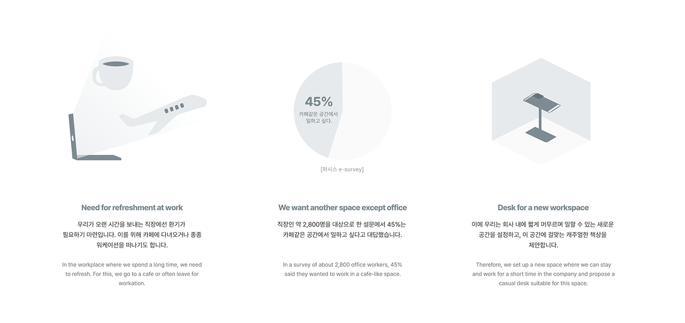 Boundary，Table，desk，Office furniture ，