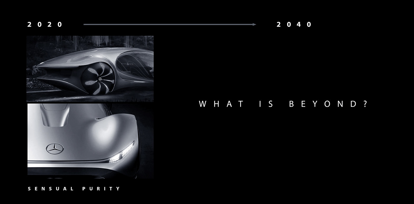 Mercedes Benz，automobile，Hands will.，Hand drawn，Mercedes Benz，