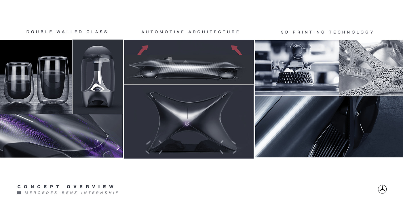 Mercedes Benz，automobile，Hands will.，Hand drawn，Mercedes Benz，