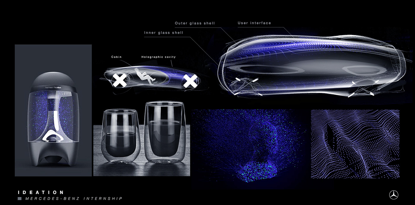 Mercedes Benz，automobile，Hands will.，Hand drawn，Mercedes Benz，