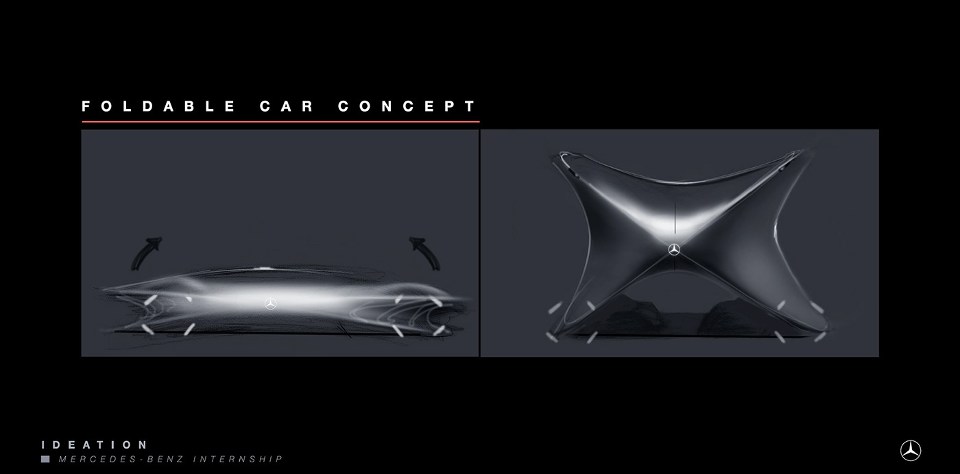 Mercedes Benz，automobile，Hands will.，Hand drawn，Mercedes Benz，