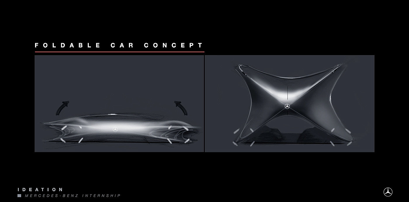 Mercedes Benz，automobile，Hands will.，Hand drawn，Mercedes Benz，