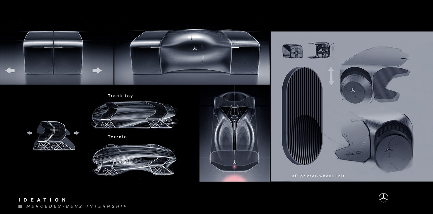 Mercedes Benz，automobile，Hands will.，Hand drawn，Mercedes Benz，
