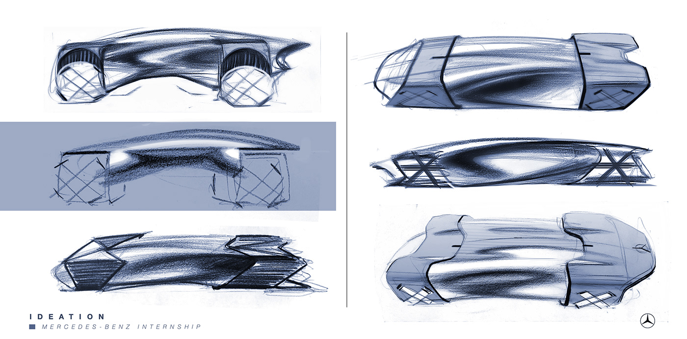 Mercedes Benz，automobile，Hands will.，Hand drawn，Mercedes Benz，