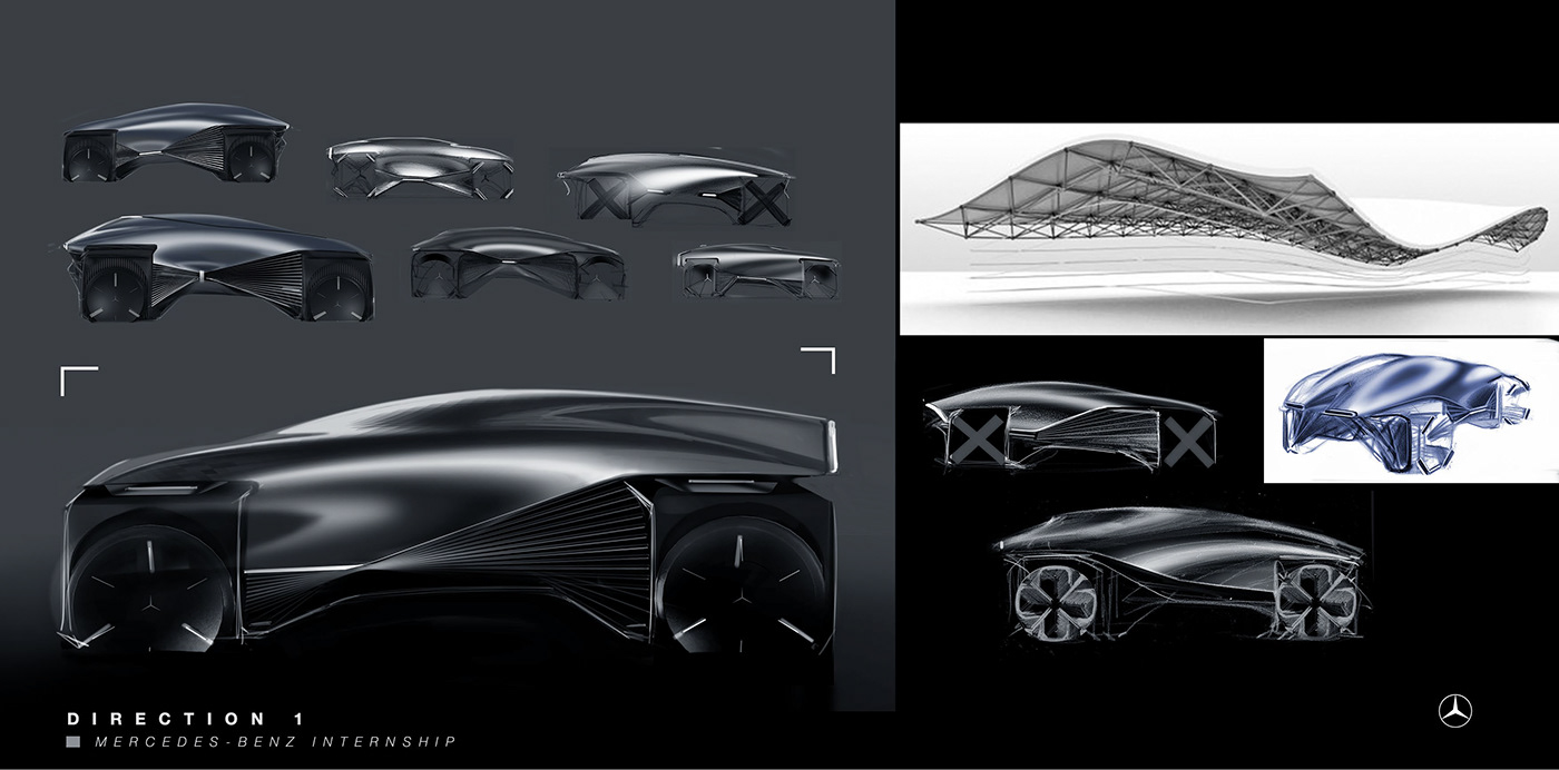 Mercedes Benz，automobile，Hands will.，Hand drawn，Mercedes Benz，