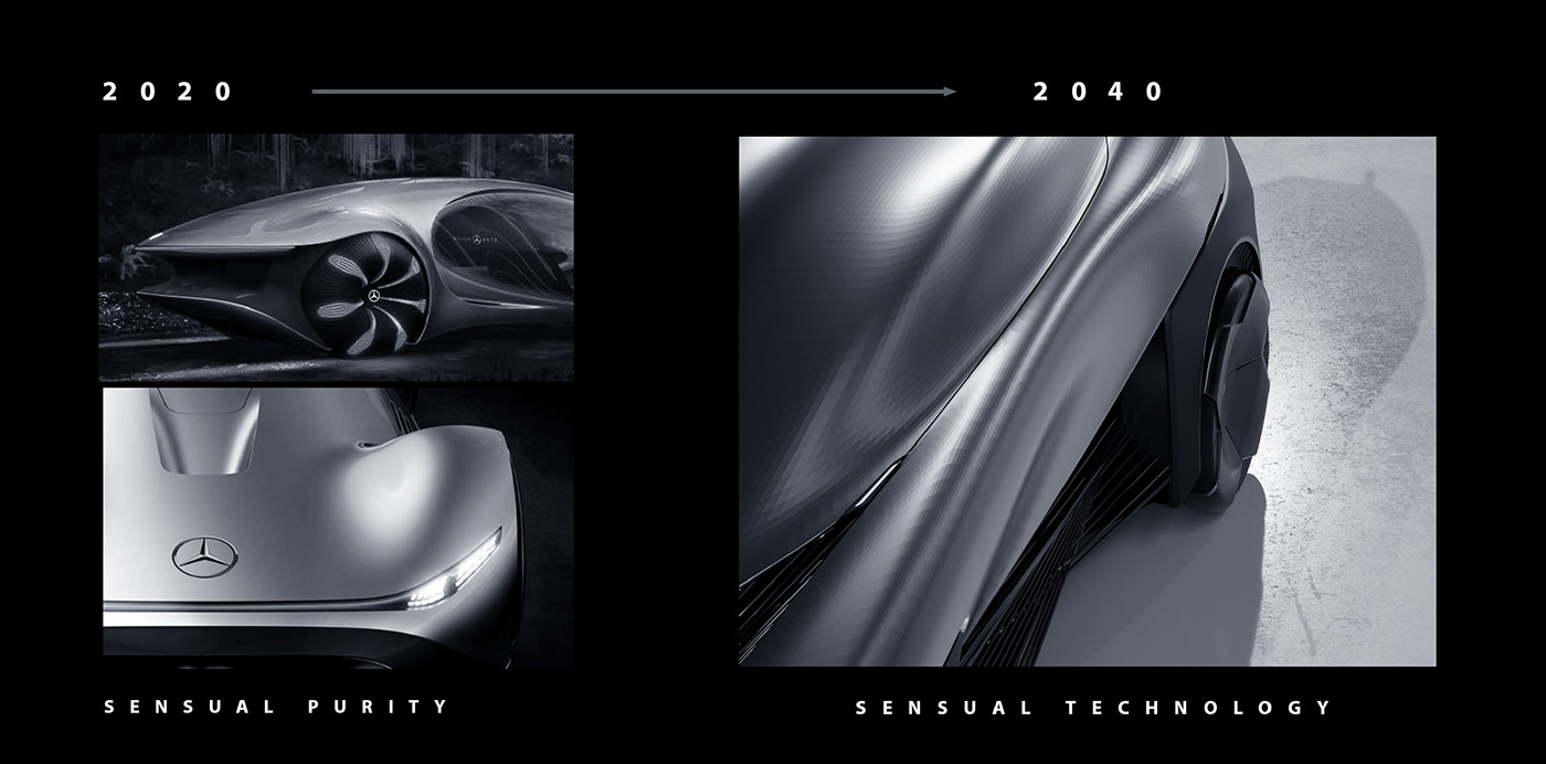 Mercedes Benz，automobile，Hands will.，Hand drawn，Mercedes Benz，