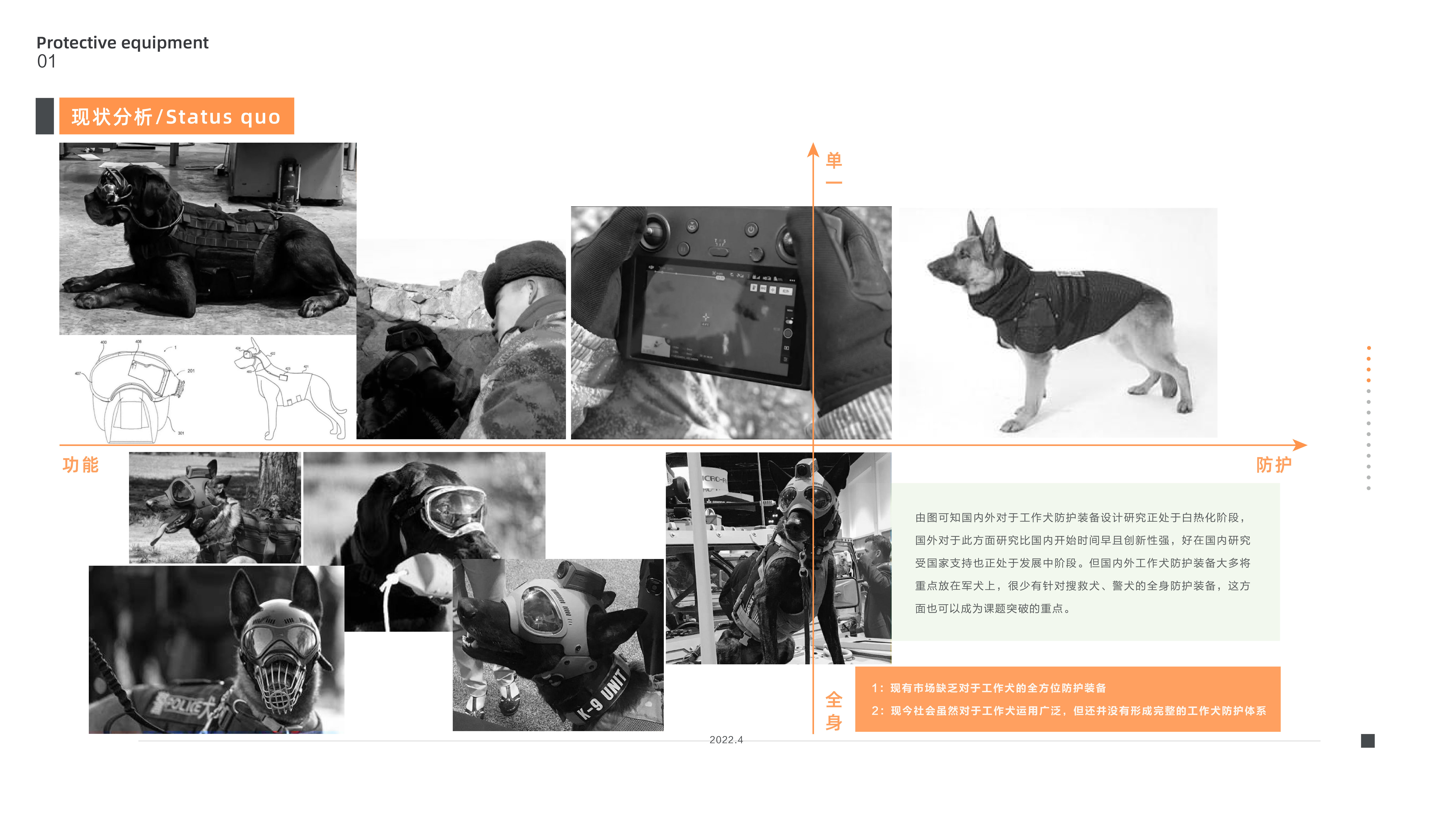 industrial design; portfolio，