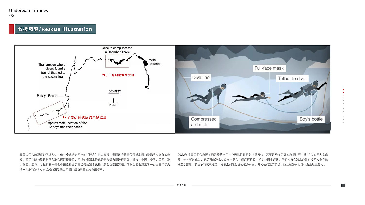 工业设计；作品集，