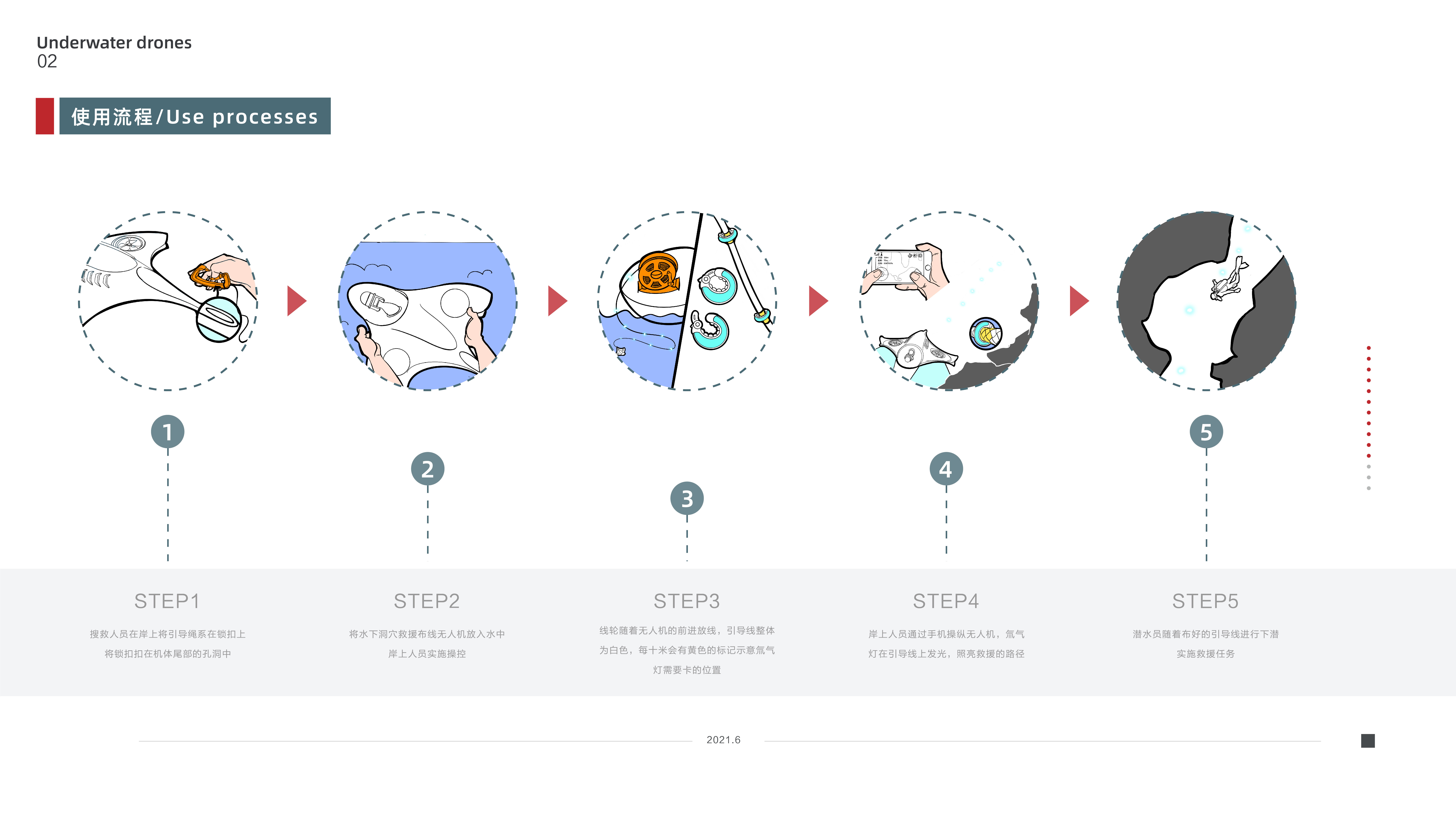 industrial design; portfolio，