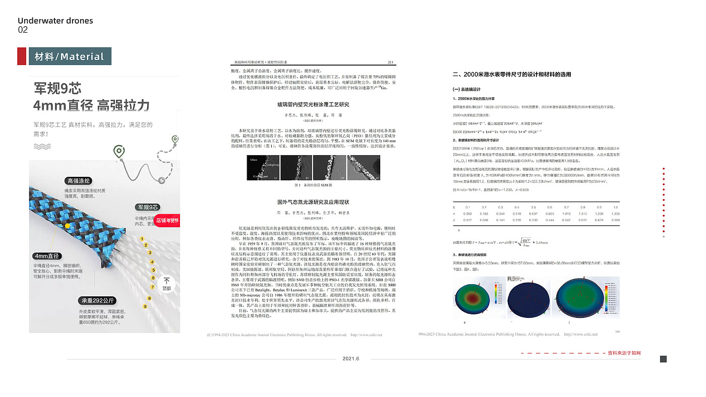 industrial design; portfolio，