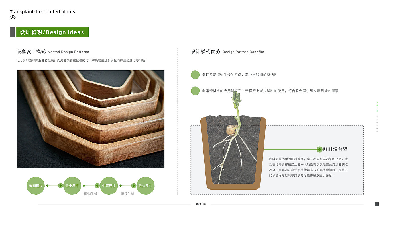 工业设计；作品集，