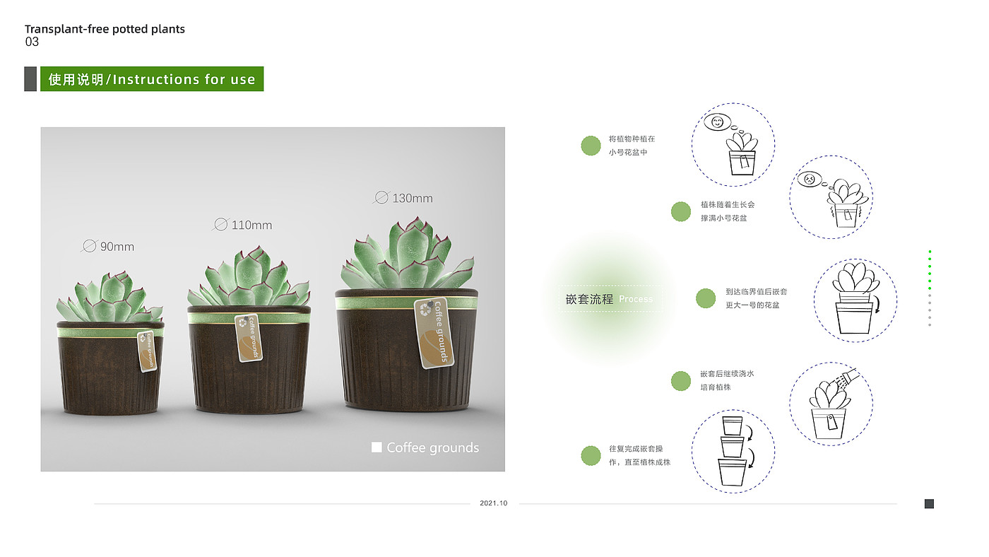 industrial design; portfolio，
