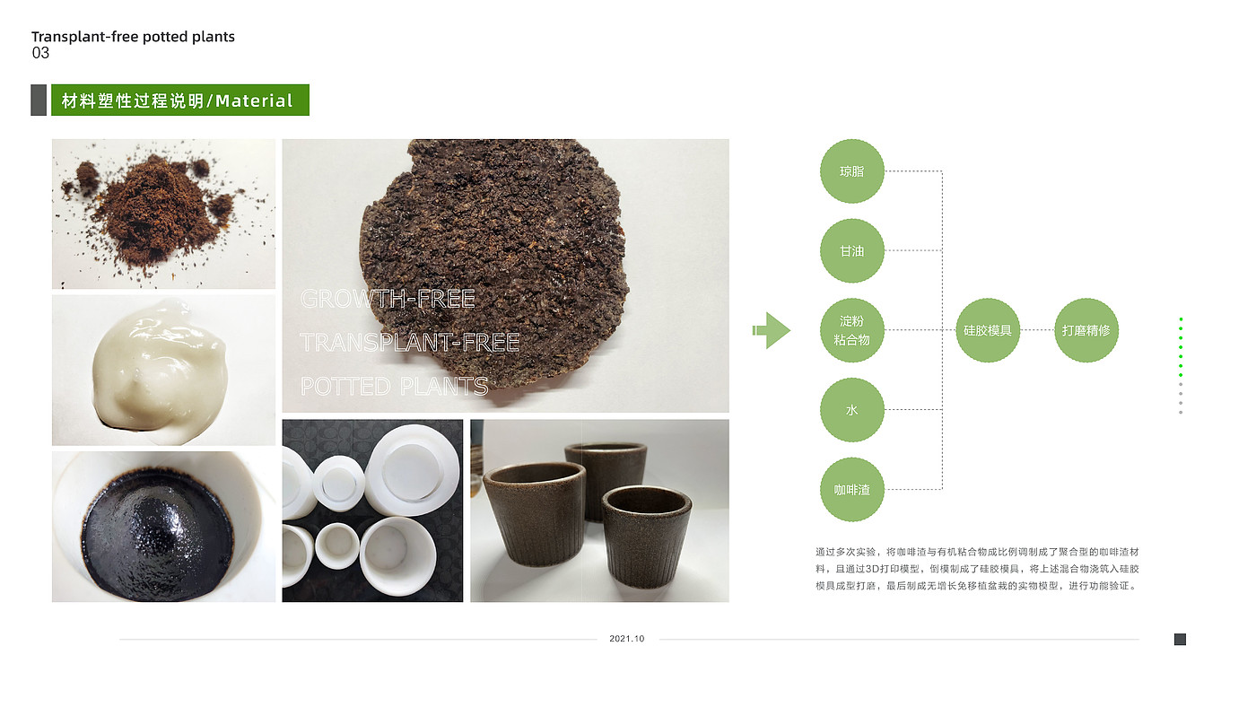 industrial design; portfolio，