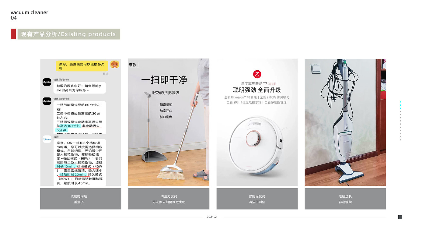 industrial design; portfolio，