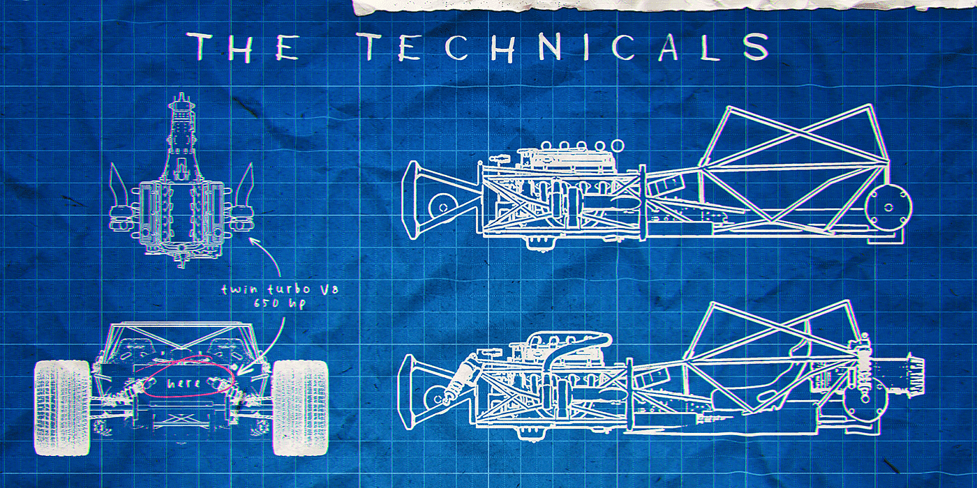 Automobile design，Batman，Batmobile，automobile，Graphics Rendering，vehicle，