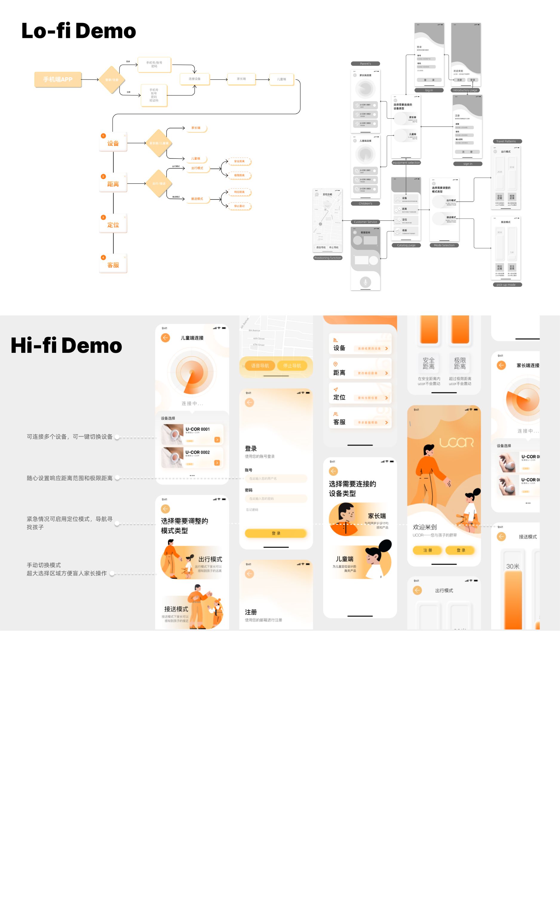 visually impaired，Interaction design，Caring design，Design Competition，industrial design，Mother and baby，product design，