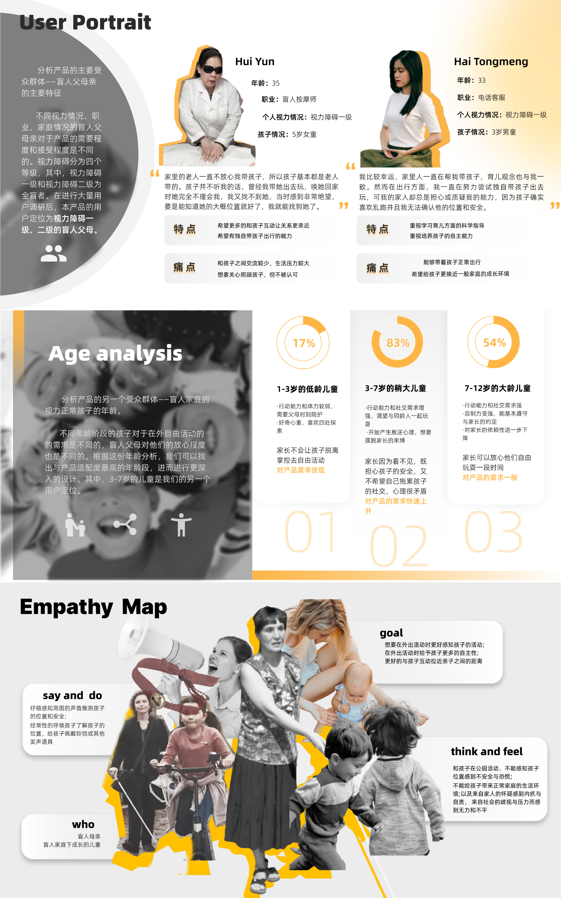 visually impaired，Interaction design，Caring design，Design Competition，industrial design，Mother and baby，product design，