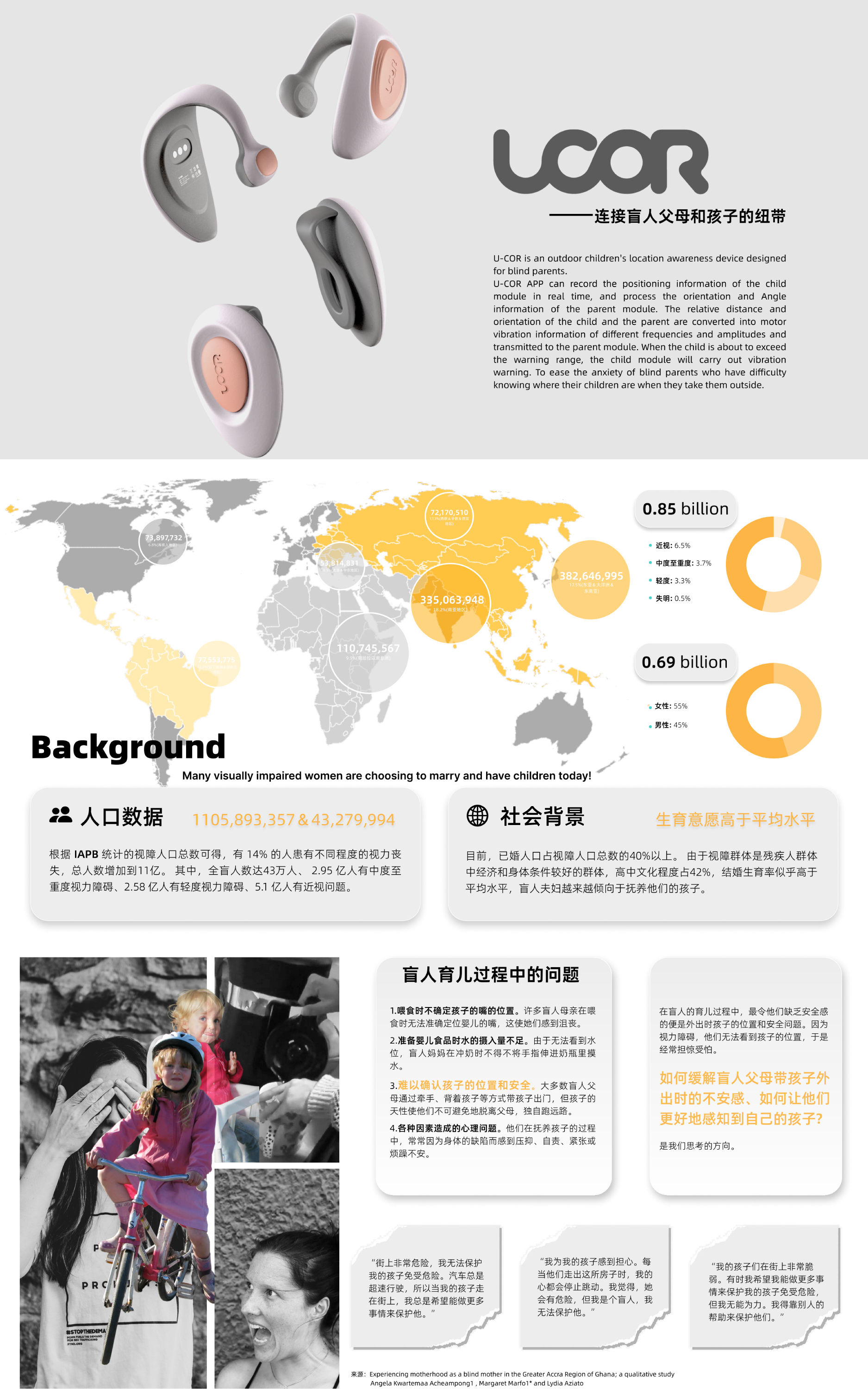 visually impaired，Interaction design，Caring design，Design Competition，industrial design，Mother and baby，product design，