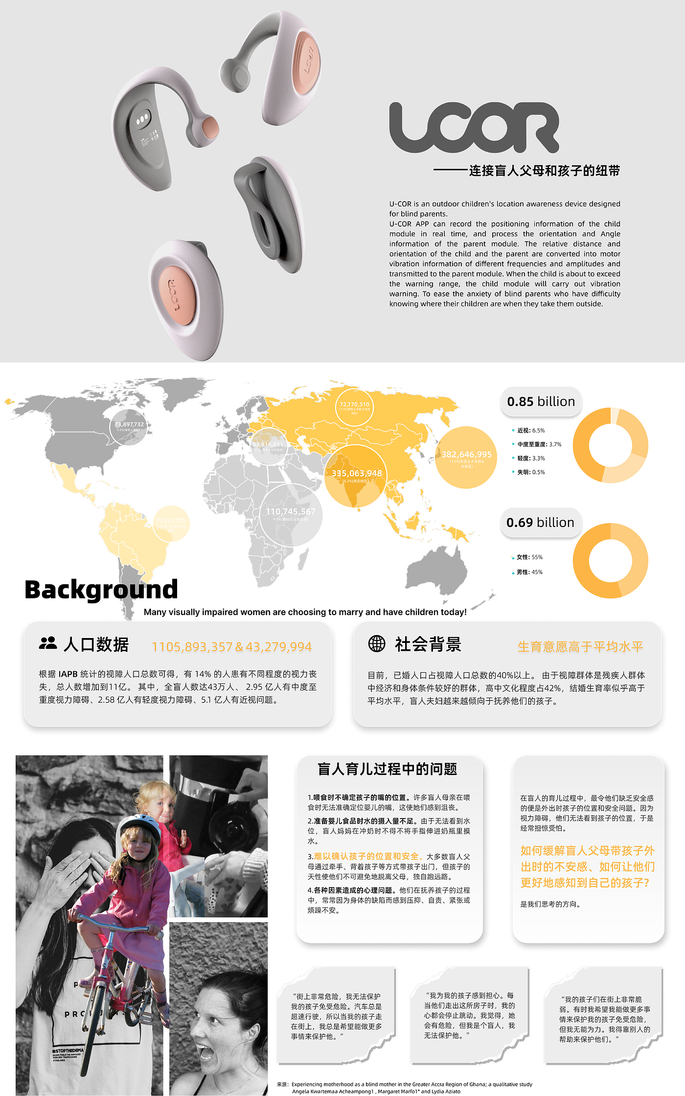 visually impaired，Interaction design，Caring design，Design Competition，industrial design，Mother and baby，product design，