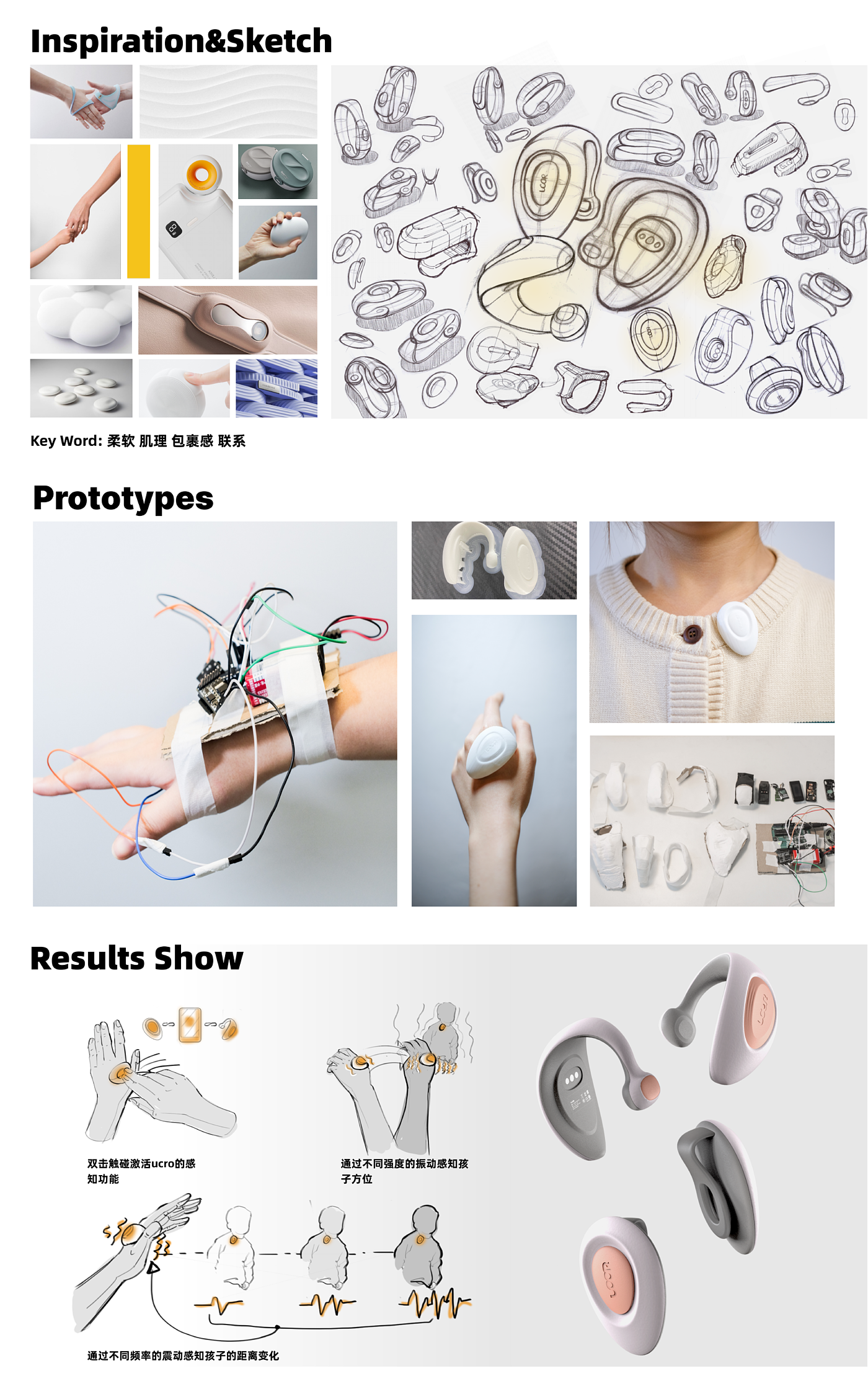 visually impaired，Interaction design，Caring design，Design Competition，industrial design，Mother and baby，product design，