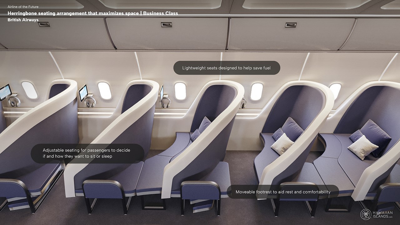 aviation aircraft，Future aircraft，airline company，Boeing，aircraft，