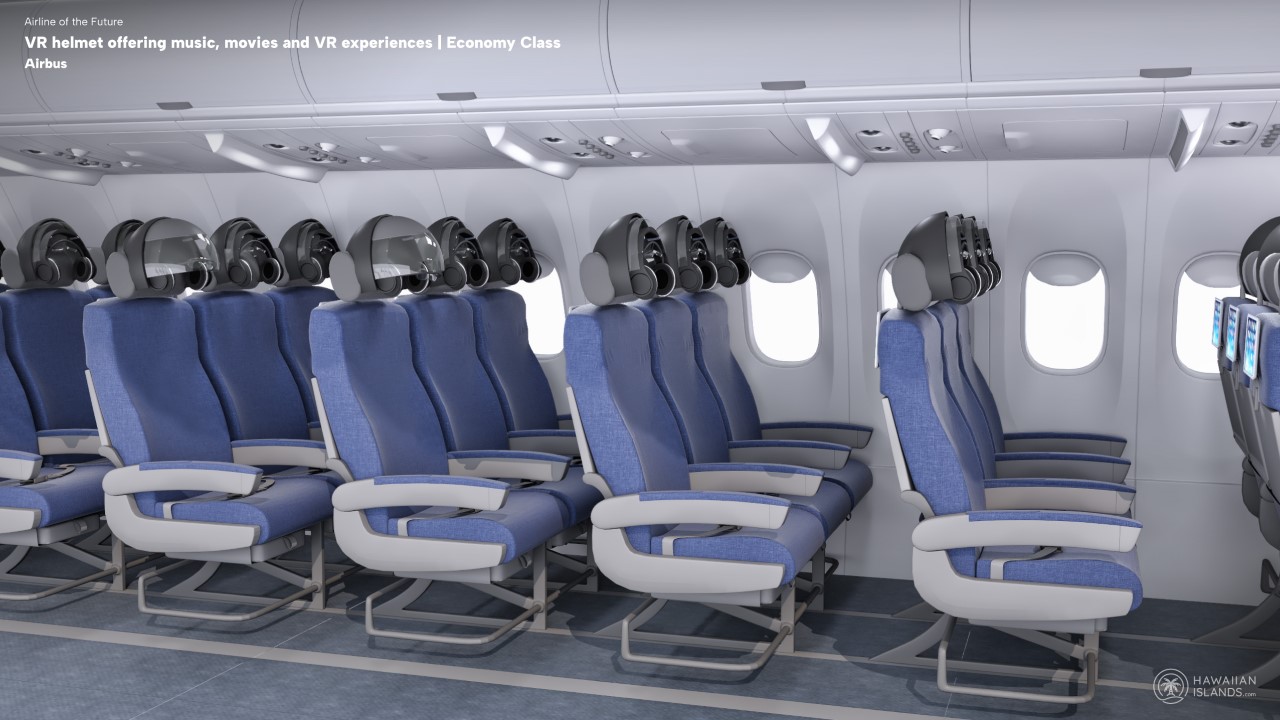 aviation aircraft，Future aircraft，airline company，Boeing，aircraft，